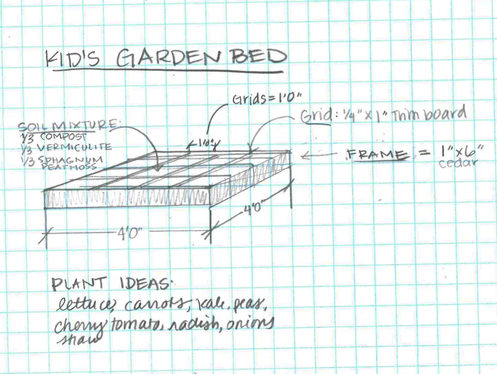 Kid's Raised Garden sketch